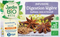 Mängden socker i Infusion digestive