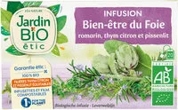 Mängden socker i Infusion Bien Etre du Foie
