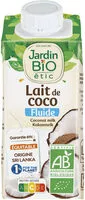 Mängden socker i Lait de Coco