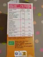 Mängden socker i Tartines craquantes Seigle