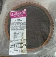 Mängden socker i tarte chocolat
