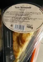 Mängden socker i Tarte Normande