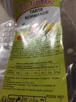 Mängden socker i Tarte normande