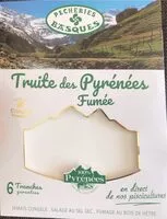 Mängden socker i Truite des Pyrénées fumée