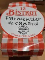 Mängden socker i Parmentier de canard