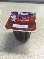 Mängden socker i Novly Chocolat