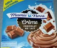 Mängden socker i Crème Chocolat au Lait
