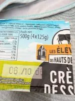 Mängden socker i Crème dessert