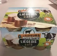 Mängden socker i Liegeois café