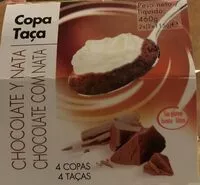 Mängden socker i Copa Taça