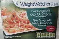 Mängden socker i Fins spaghettis aux gambas