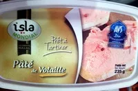 Mängden socker i Paté de Volaille