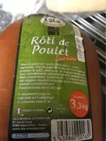 Mängden socker i Roti de poulet