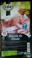 Mängden socker i Bacon de Dinde