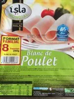 Mängden socker i Blanc de Poulet halal