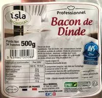 Mängden socker i Bacon de dinde