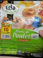 Mängden socker i Blanc de poulet