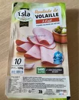 Mängden socker i Roulade de volaille a l’ail