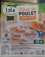 Mängden socker i Blanc de poulet