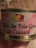 Mängden socker i Bloc de foie gras de canard