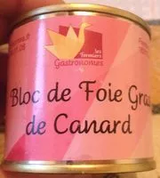 Mängden socker i Bloc de foie gras de canard