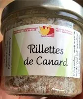 Mängden socker i Rillettes de canard