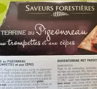 Mängden socker i Terrine au Pigeonneau