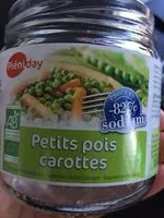 Mängden socker i PETIT POIS-AROTTE 370G ALLEGE EN SEL