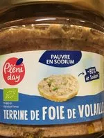 Mängden socker i Terribe foie de volaille