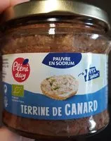 Mängden socker i Terrine de canard