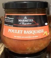 Mängden socker i Poulet basquaise
