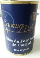 Mängden socker i Bloc de Foie Gras de Canard