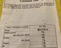 Mängden socker i Pain de campagne