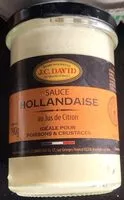 Mängden socker i Sauce hollandaise