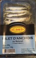 Mängden socker i Filets d’anchois au naturel