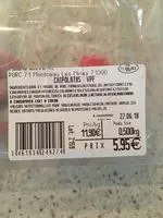 Mängden socker i Chipolata