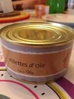 Mängden socker i Rillettes d'oies