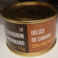 Mängden socker i Délice de canard