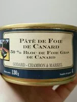 Mängden socker i Pâté de Foie de Canard