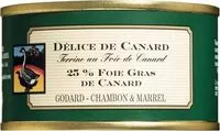 Mängden socker i Délice De Canard, Terrine Mit Entenleber