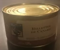 Mängden socker i Rillettes de Canard