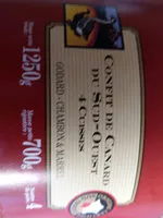 Mängden socker i Confit du Canard du Sud-Ouest