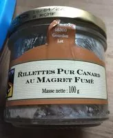 Mängden socker i Rillettes pur canard au magret fumé