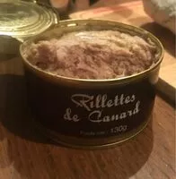 Mängden socker i Rillettes de canard