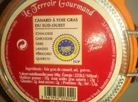 Mängden socker i Canard à foie gras du sud-ouest