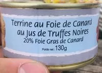 Mängden socker i Terrine au foie de canard au jus de truffes noires