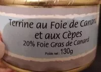 Mängden socker i Terrine au foie de canard