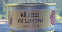 Mängden socker i Rillettes de canard