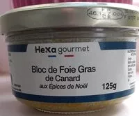 Mängden socker i Bloc de foie gras