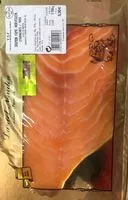 Mängden socker i Saumon